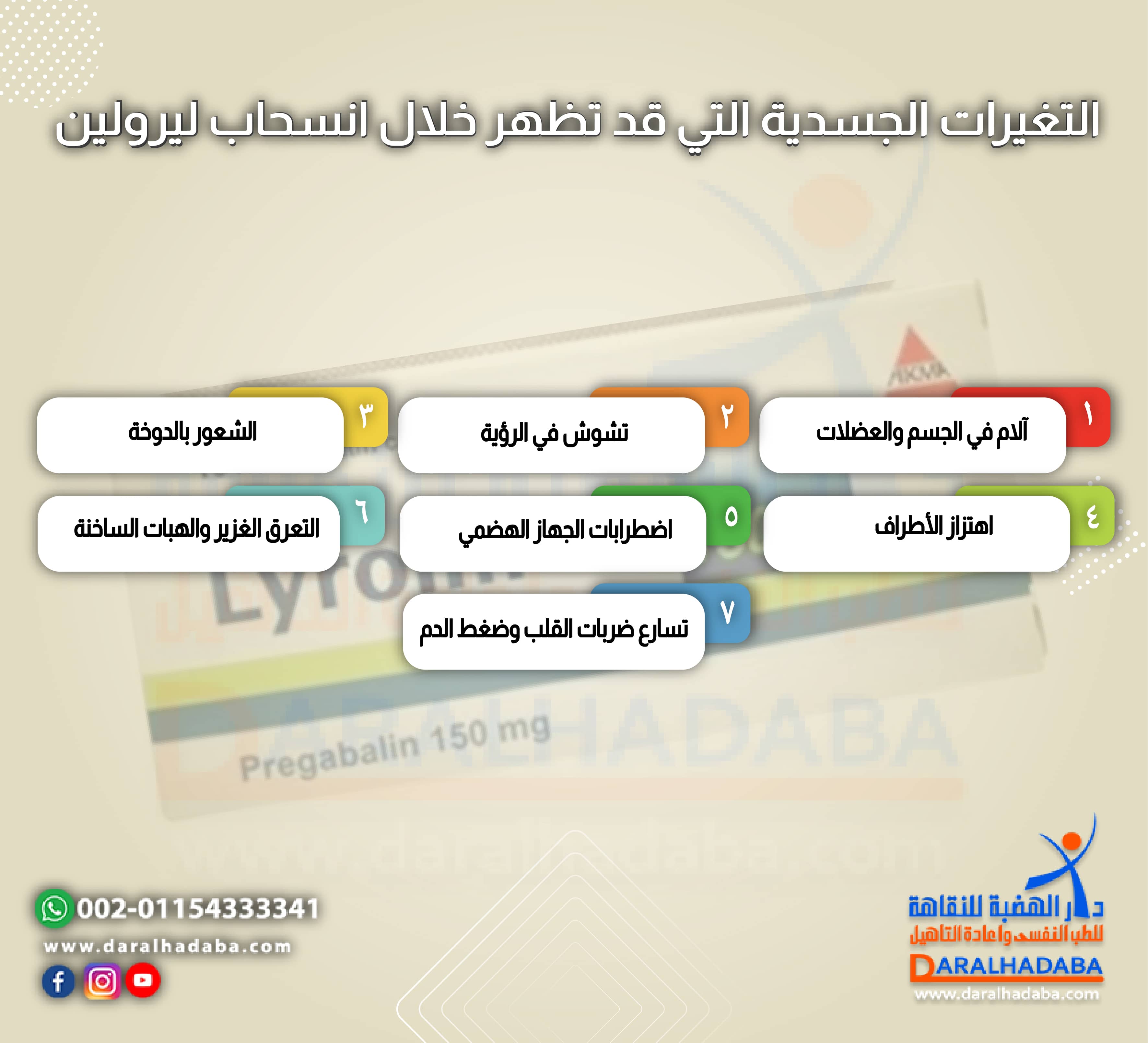التغيرات الجسدية التي قد تظهر خلال انسحاب ليرولين
